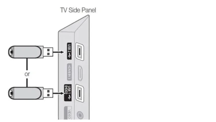 Installer Smartone IPTV sur une TV à l'aide d'une cle usb